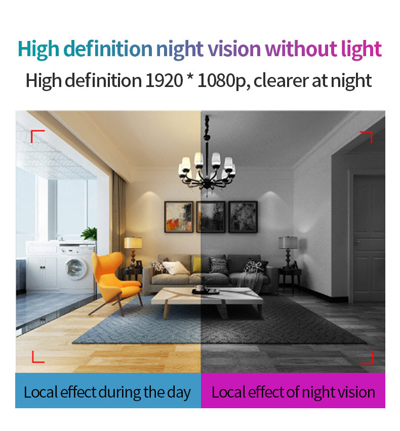 Mini WiFi HD Portable Camera Video Camera USB H1I1
