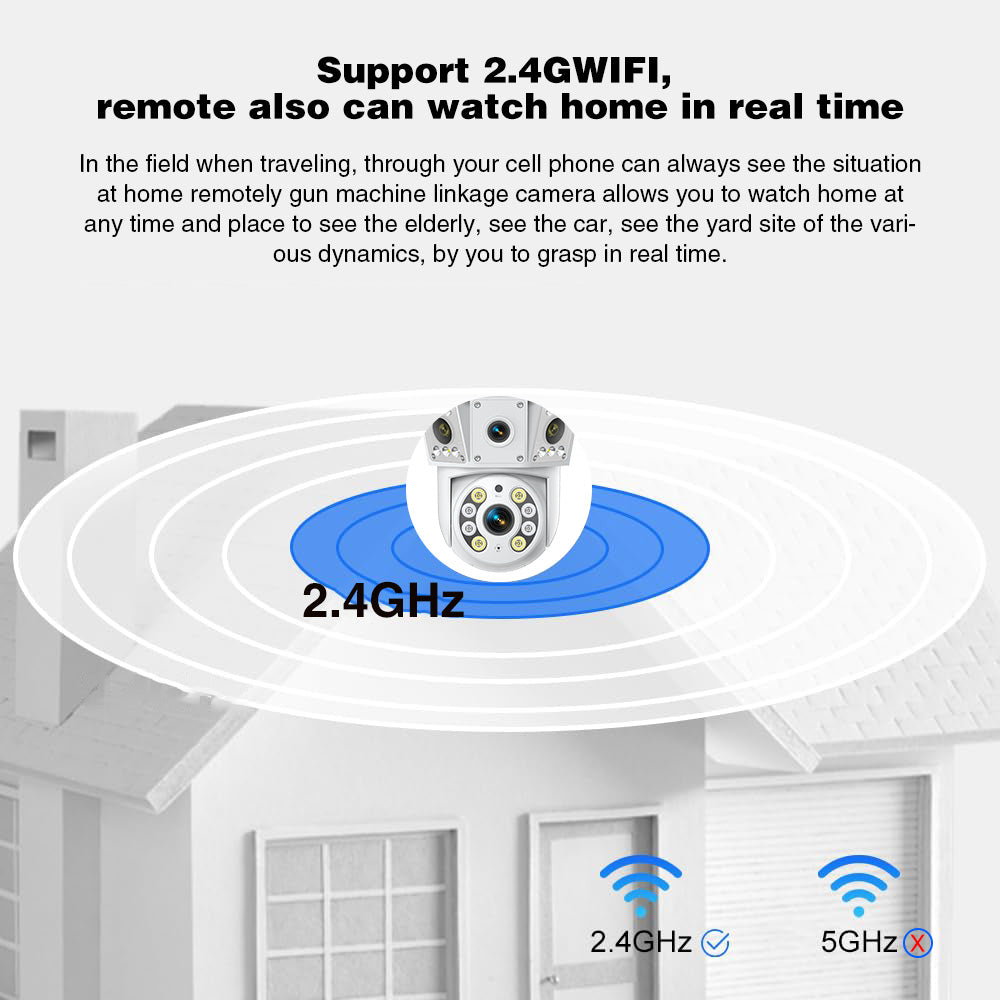 Diagram showing 2.4GHz WiFi signal strength and compatibility for home security.