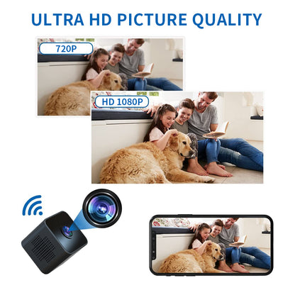1080P Small Cube Mini HD WiFi Camera, Support Infrared Night Vision & Motion Detection
