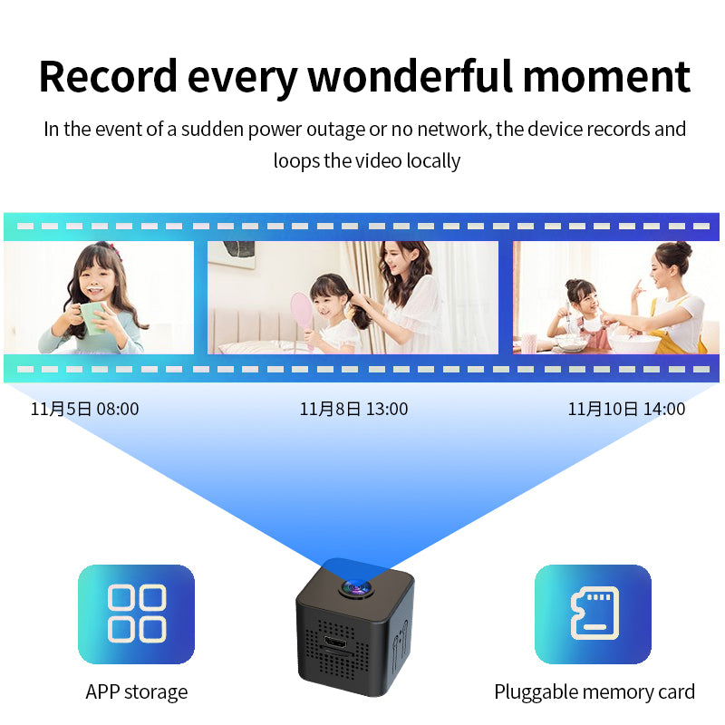 1080P Small Cube Mini HD WiFi Camera, Support Infrared Night Vision & Motion Detection