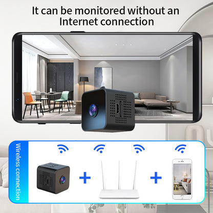1080P Small Cube Mini HD WiFi Camera, Support Infrared Night Vision & Motion Detection