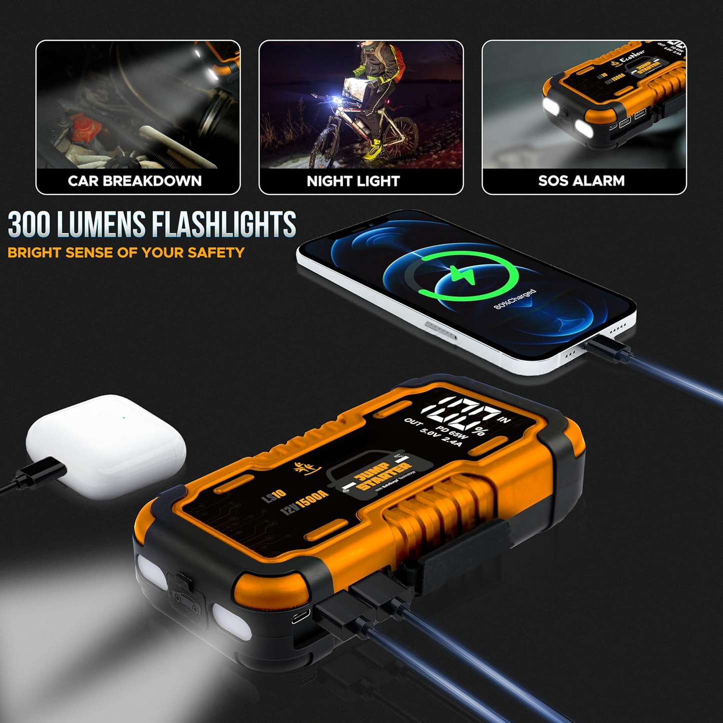 Portable Car Battery Jump Starter 1500A | EcoNour Battery Booster