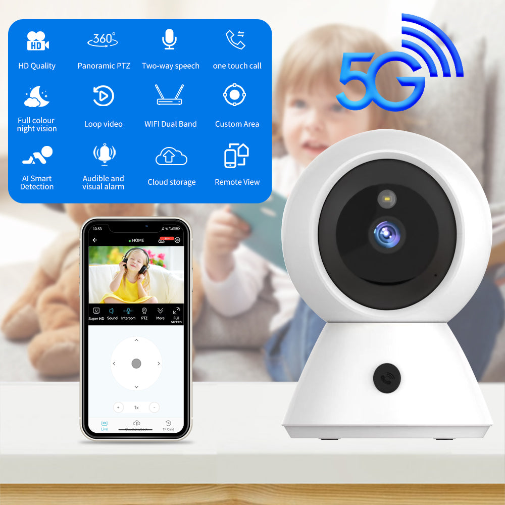 Infographic showing smart camera features like 5G dual-band Wi-Fi, HD quality, 360 panoramic PTZ, and AI human detection for home security.