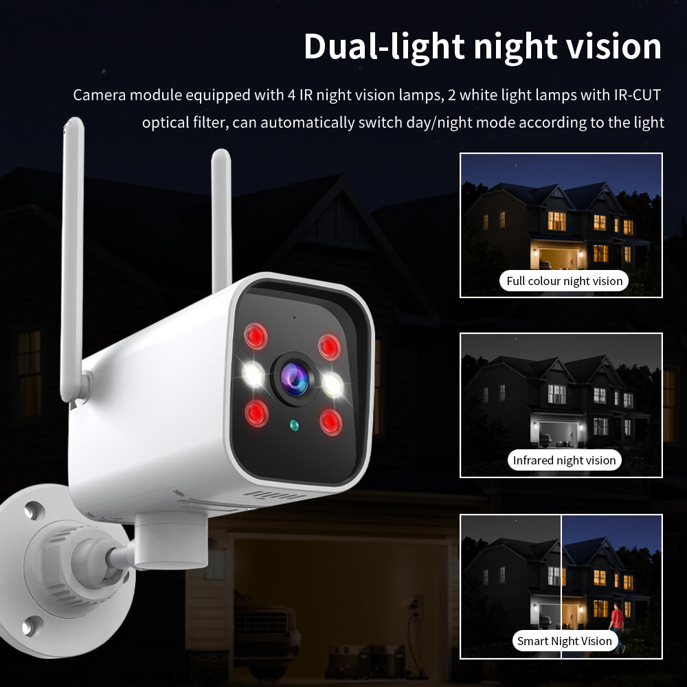Comparison of security camera night vision modes including infrared, full-color, and smart night vision settings for 24/7 clarity.