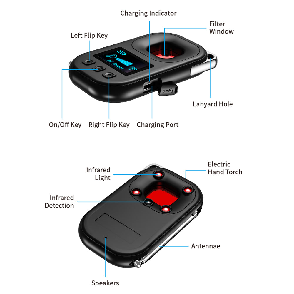 Detailed diagram of the Tactical Outland Pro showing buttons, filter window, antenna, and infrared light locations.