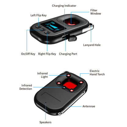 Detailed diagram of the Tactical Outland Pro showing buttons, filter window, antenna, and infrared light locations.