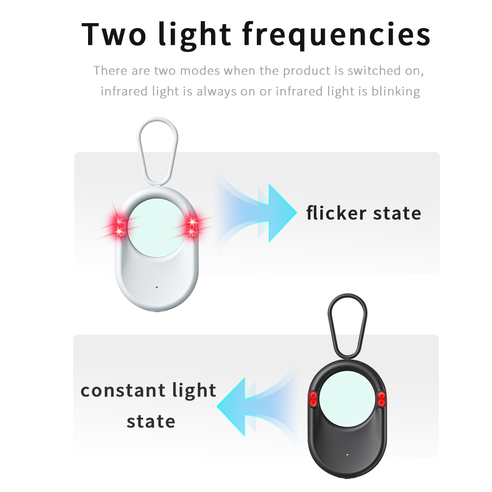 Diagram explaining the two detection modes of the infrared spy finder: constant light and flicker state for high-accuracy scanning.