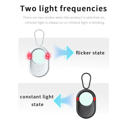 Diagram explaining the two detection modes of the infrared spy finder: constant light and flicker state for high-accuracy scanning.