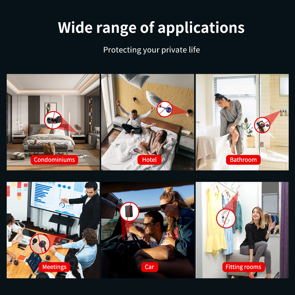 A collage showing the anti-spy detector being used in hotels, bathrooms, office meetings, cars, and fitting rooms for total privacy.