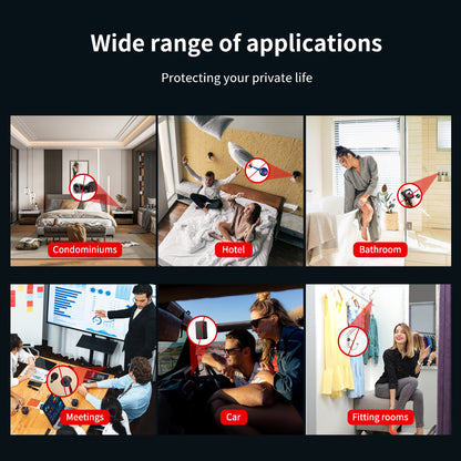 A collage showing the anti-spy detector being used in hotels, bathrooms, office meetings, cars, and fitting rooms for total privacy.