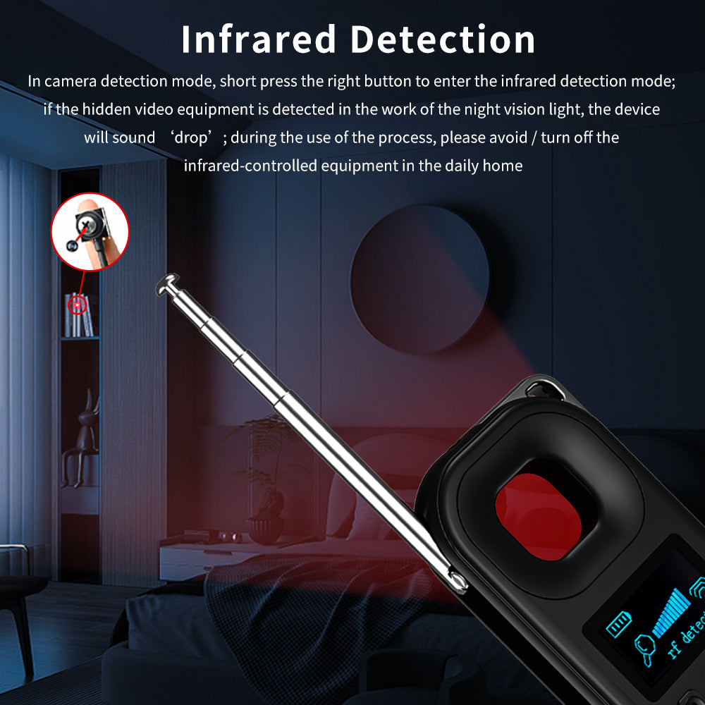 Infrared camera detection mode scanning a dark room to find hidden pinhole lenses and night vision equipment.