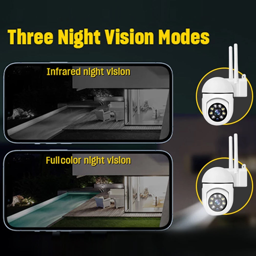 Comparison of the three night vision modes: standard infrared and full-color night vision displayed on a smartphone screen.