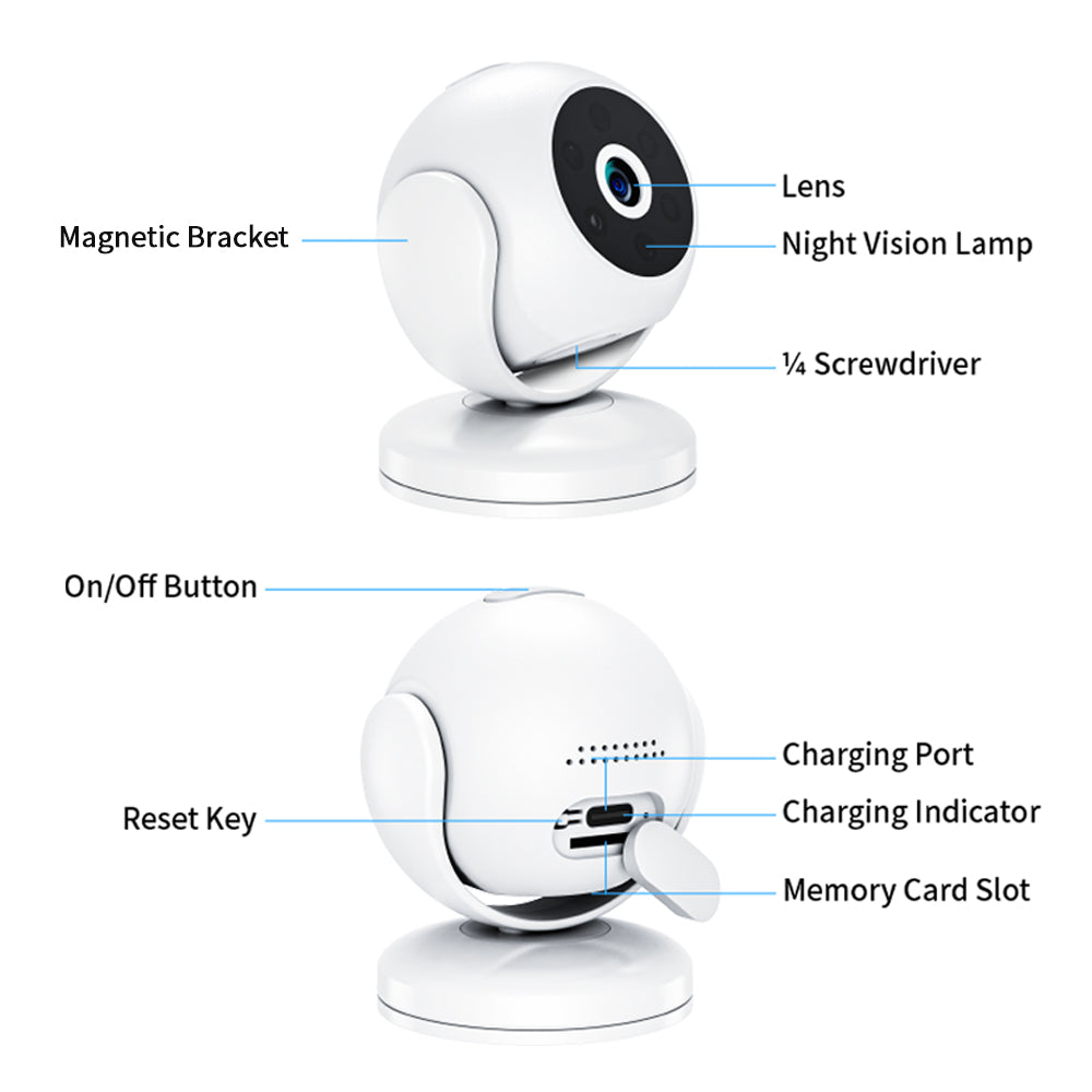 Technical diagram showing SD card slot, USB port, and power button of the mini camera.