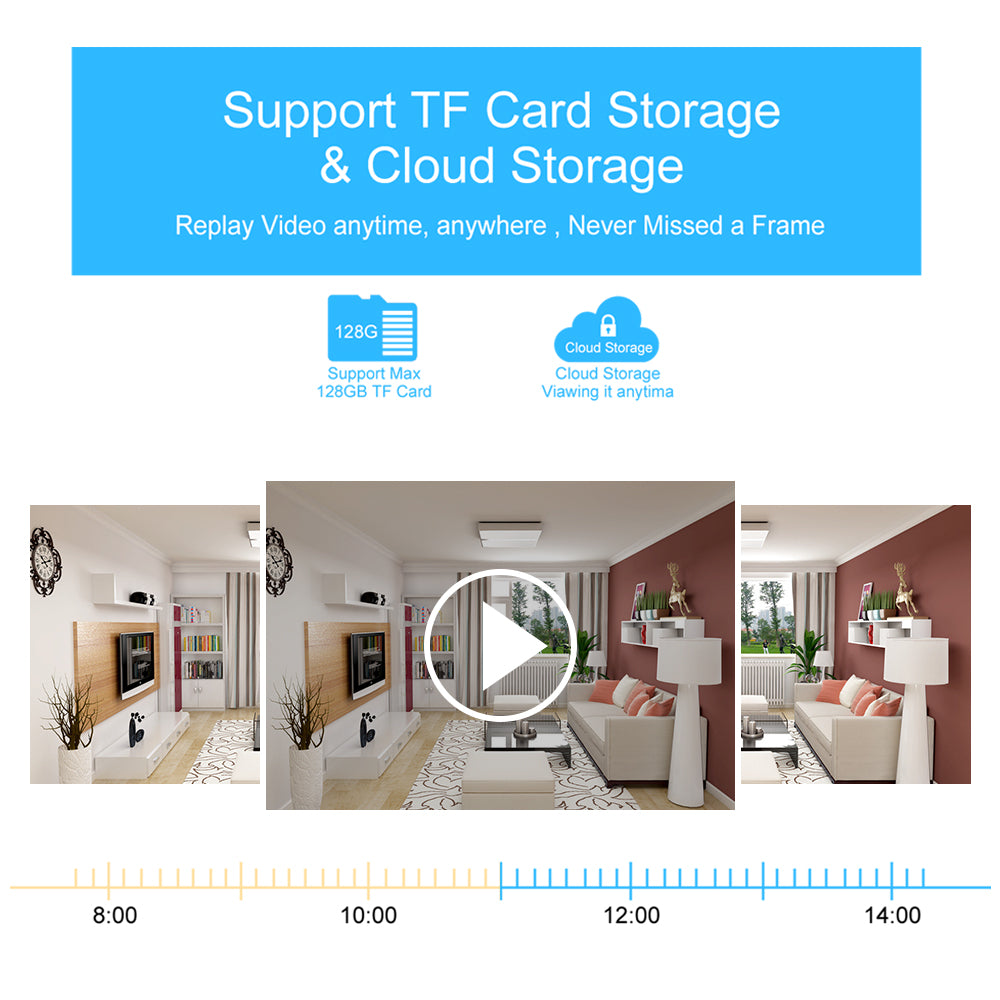 Smart socket security camera interface showing 128GB TF card and cloud storage options with video playback timeline.