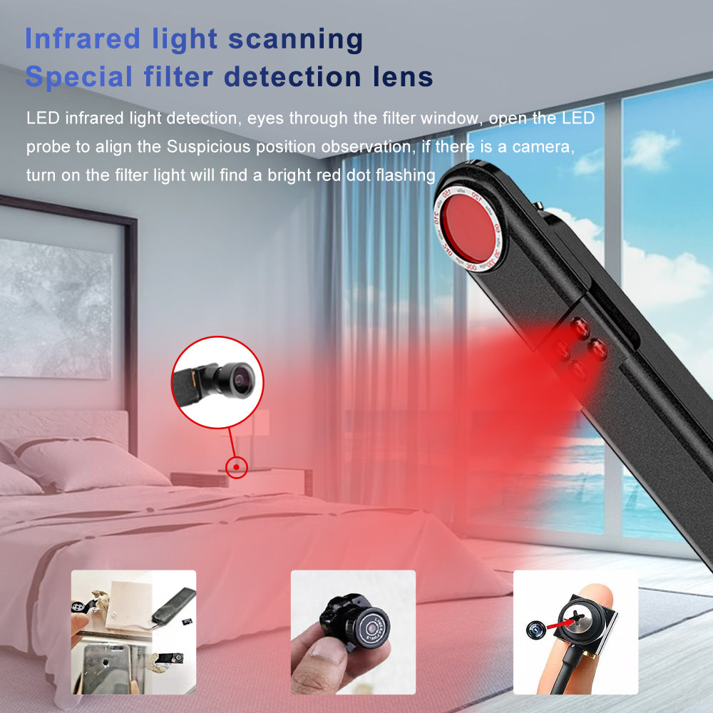 Specialized red filter detection lens pinpointing tiny pinhole cameras hidden in household objects.