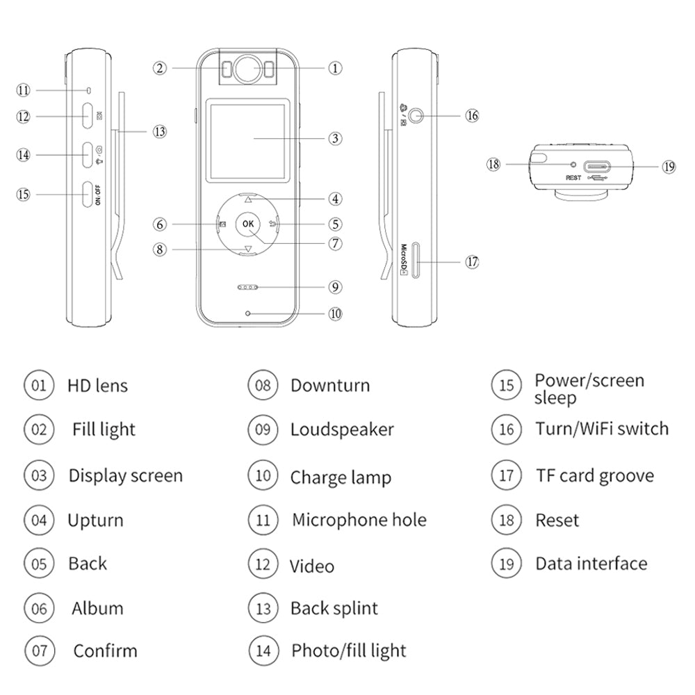 Detailed technical diagram of the 4K rotating body camera illustrating the HD lens, fill light, TF card slot, and one-touch recording button locations.