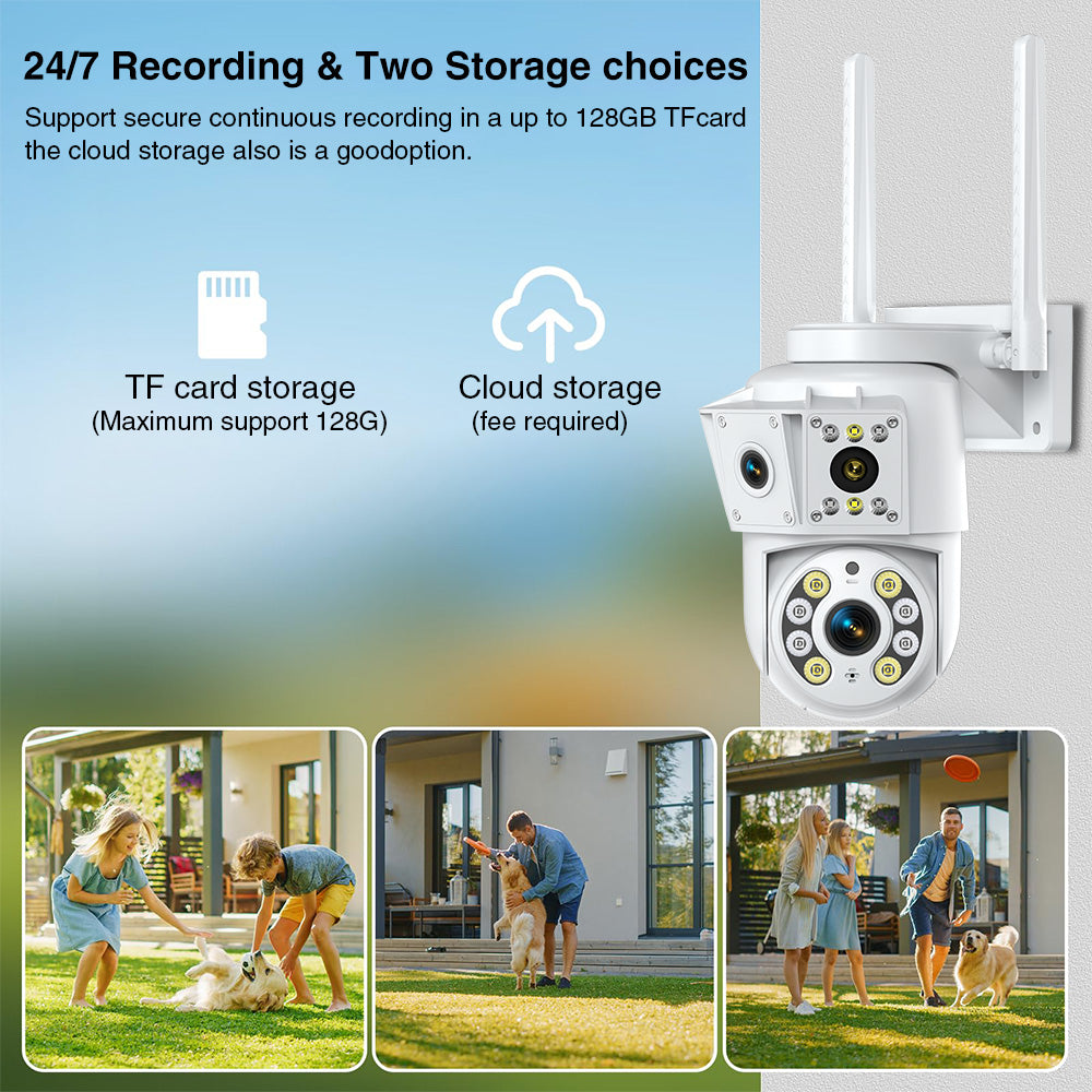 Infographic showing 128GB TF card and Cloud storage options for 24/7 recording.
