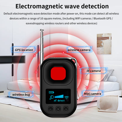 Wireless bug sweeper detecting electromagnetic waves from hidden GPS trackers and Wi-Fi cameras in a bedroom.