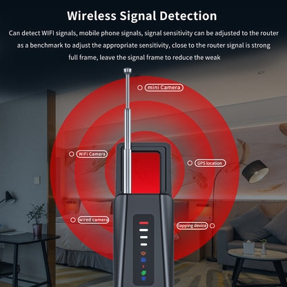 Graphic demonstrating wireless signal detection for finding hidden WiFi cameras, tapping devices, and GPS locators.